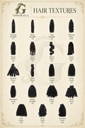 Gathrude Luxury Hair Bundles – Choose Your Texture