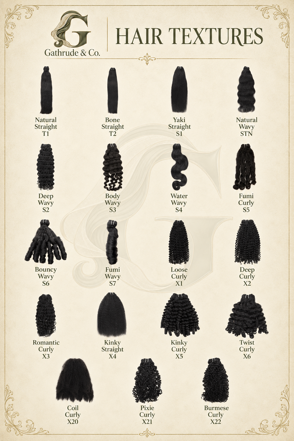 Gathrude Luxury Hair Bundles – Choose Your Texture